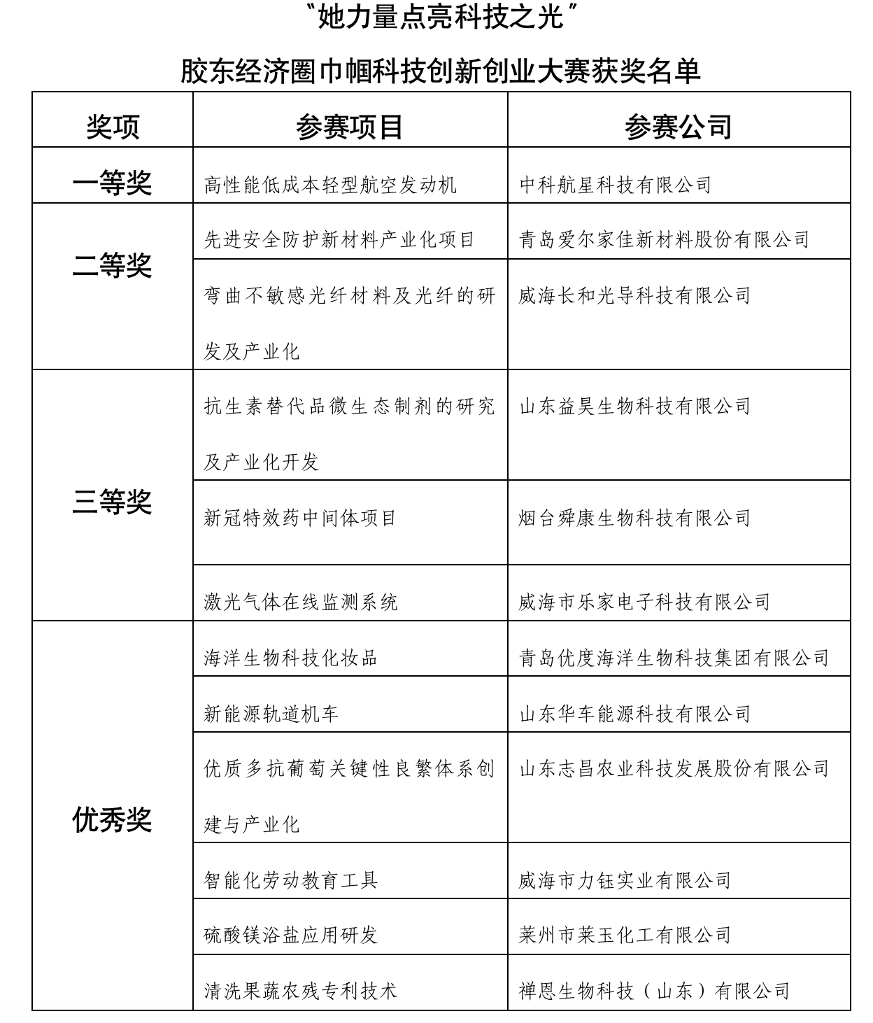 K8凯发旗舰厅(中国)官方网站